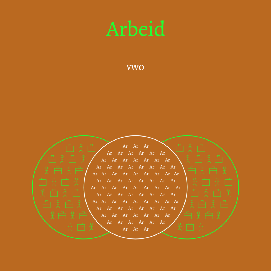 Arbeid (2e druk)